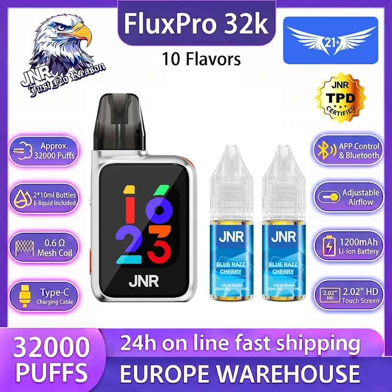 08f48ed5 eeca 401d 9153